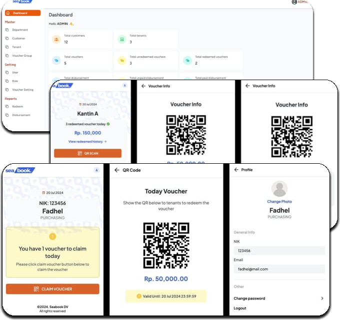Digital Food Coupon App