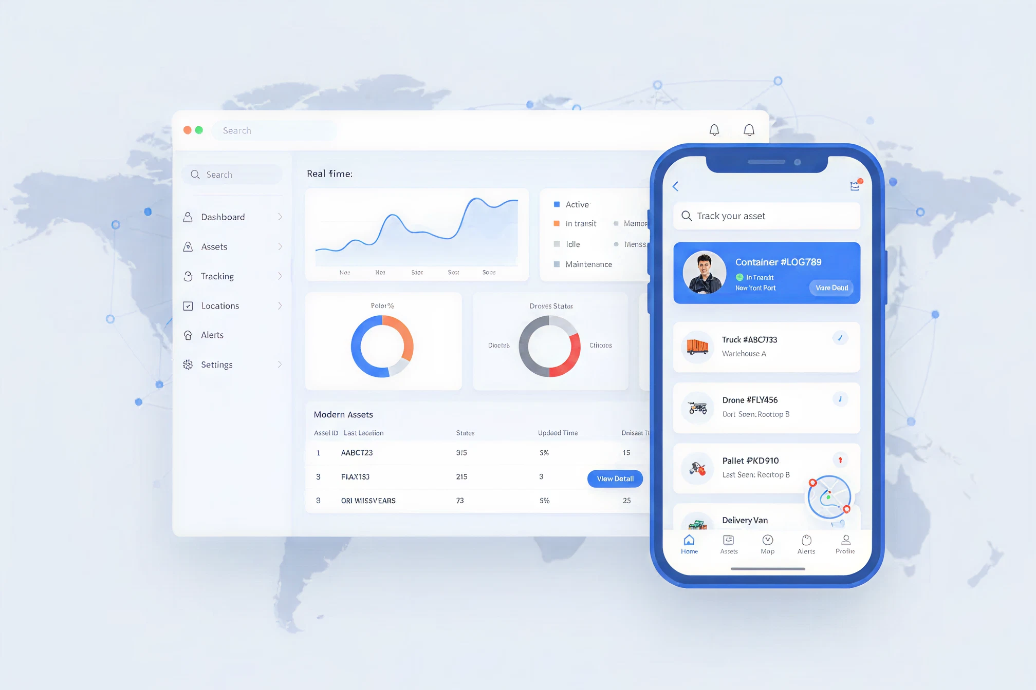 Asset Tracking System